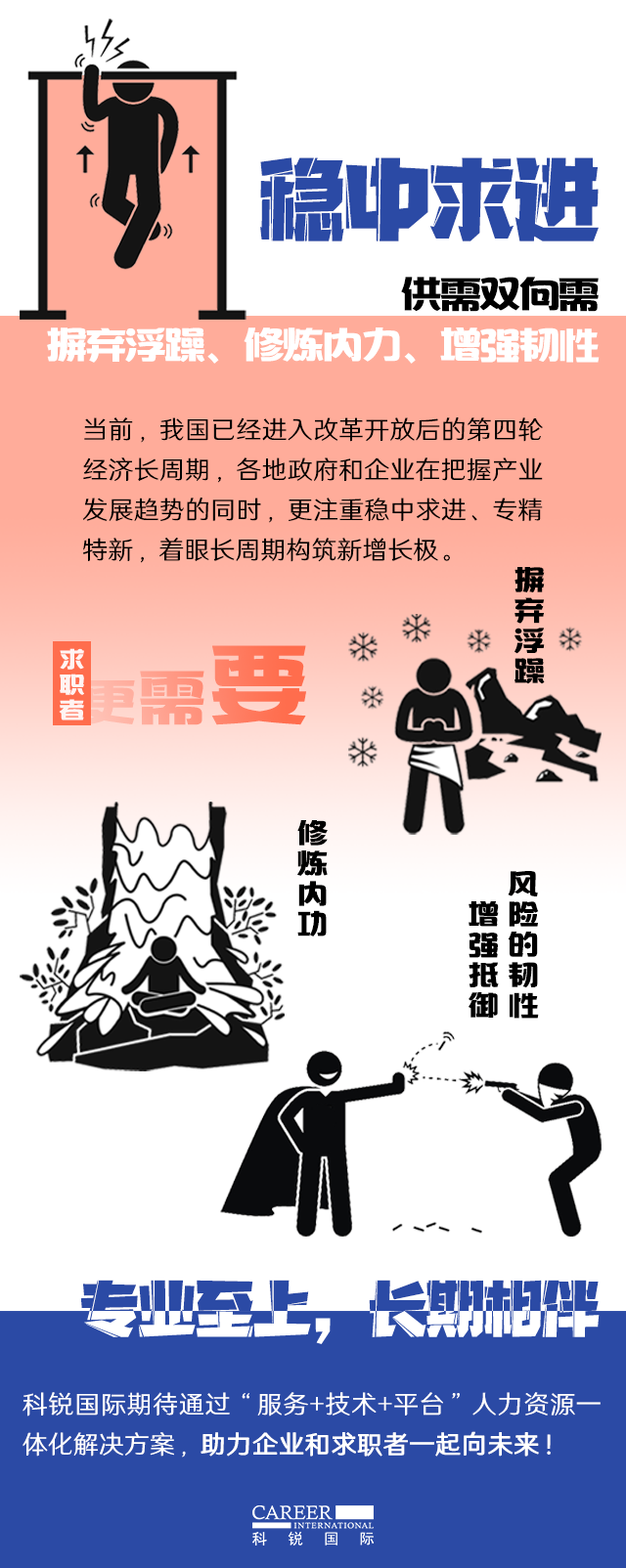 VSPORTS(中国)国际《2022人才市场洞察及薪酬指南》核心发现