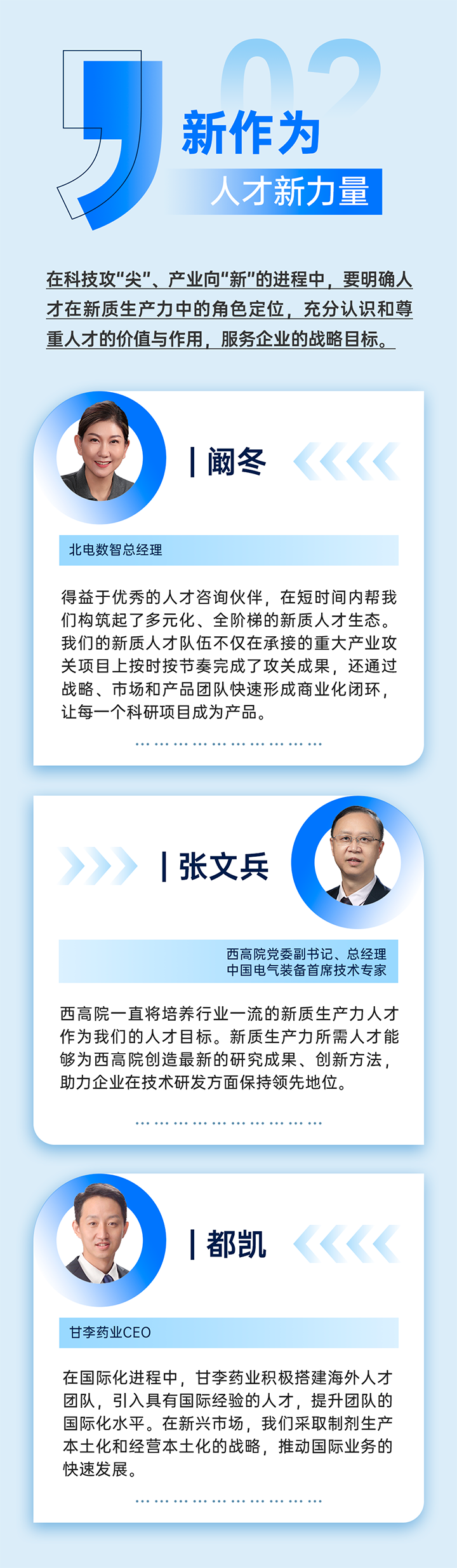 作为新质生产力领域代表的央国企、科研院所、标杆民营企业及人力资源服务业如何加快构建新质生产力人才供应链