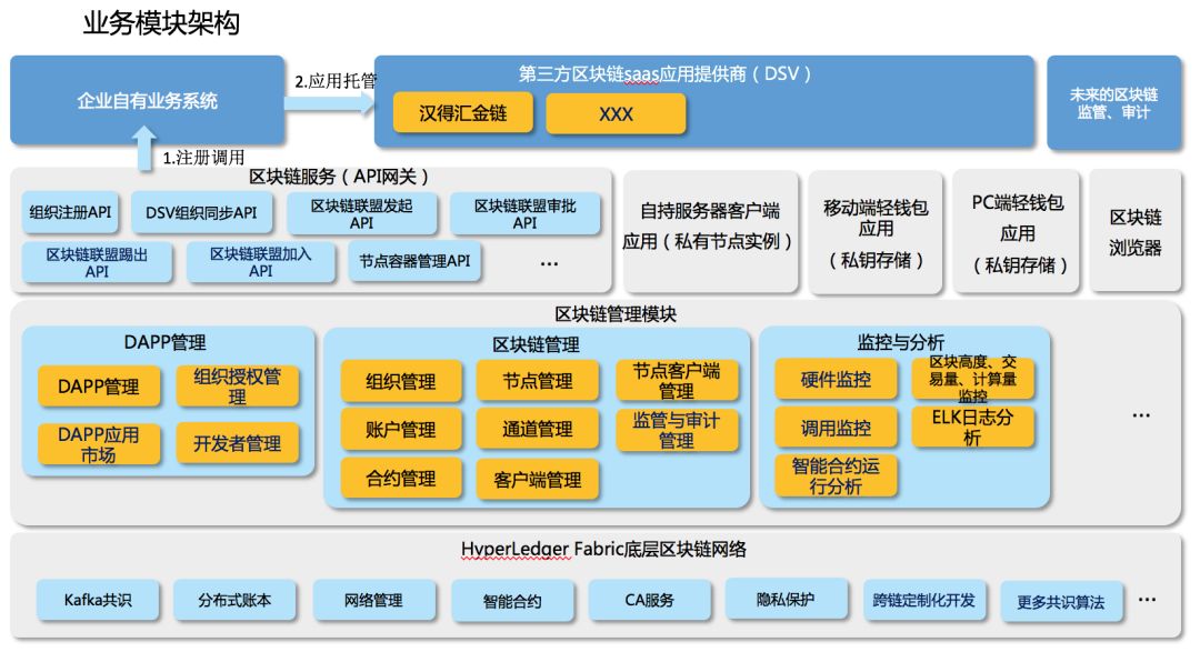 k8凯发国际链首2.png