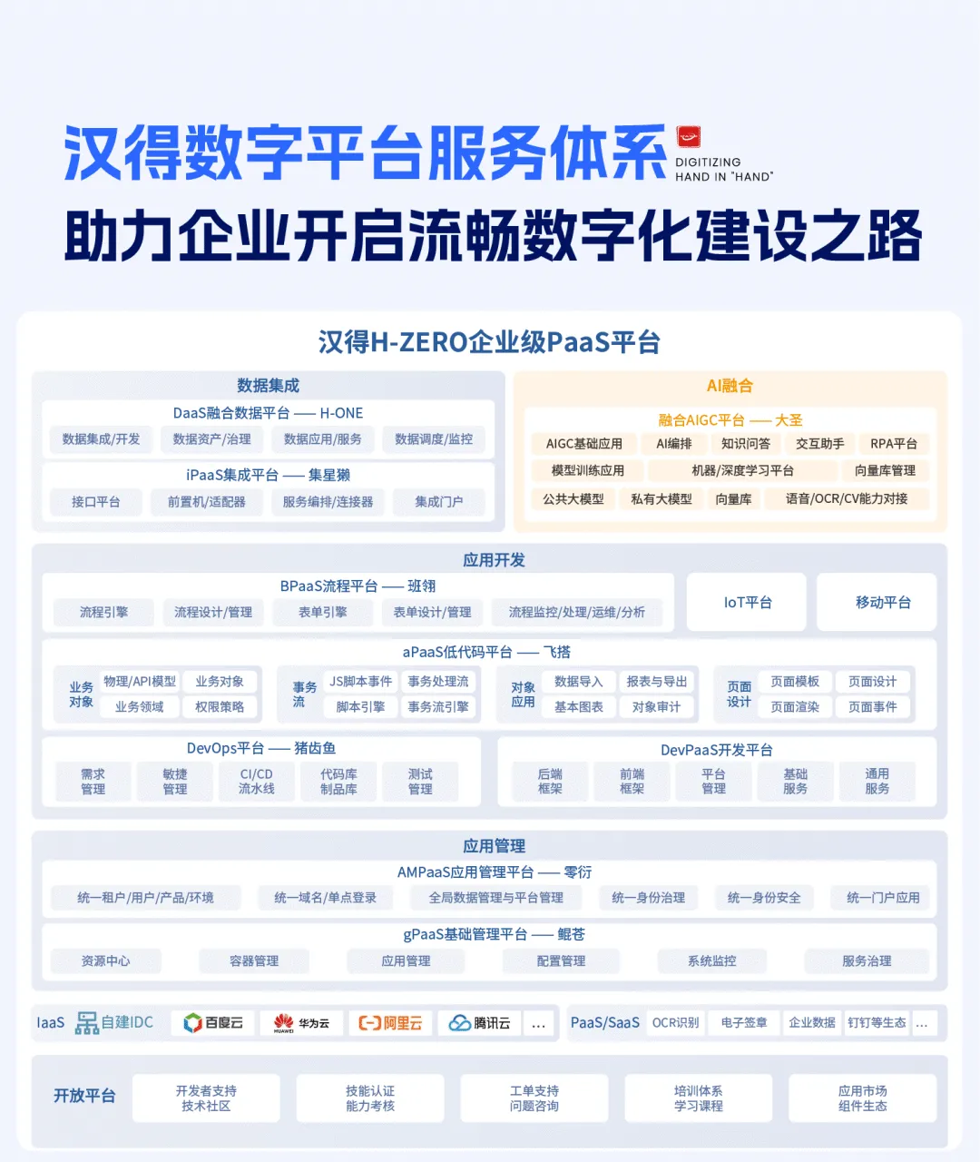 k8凯发国际信息助力企业数字化转型，优化供应链管理1.png