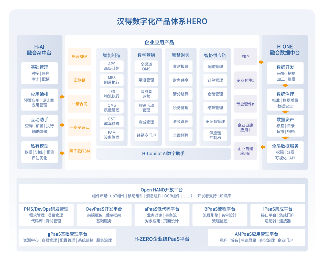 Erp系统实施：企业数字化转型的关键路径与挑战应对1.png
